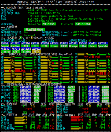 netcheck