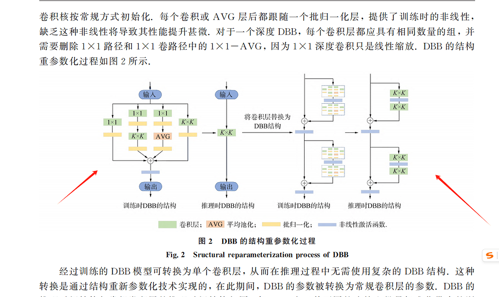 各位佬友求助yolo - 开发调优 - LINUX DO