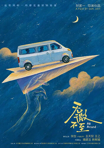 图片预览