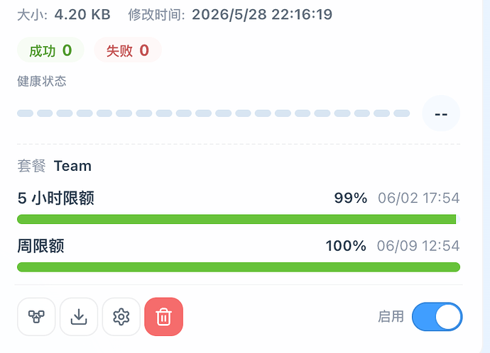 codex team 用量怎么变月限了 - #5，来自 thgao - 搞七捻三 - LINUX DO