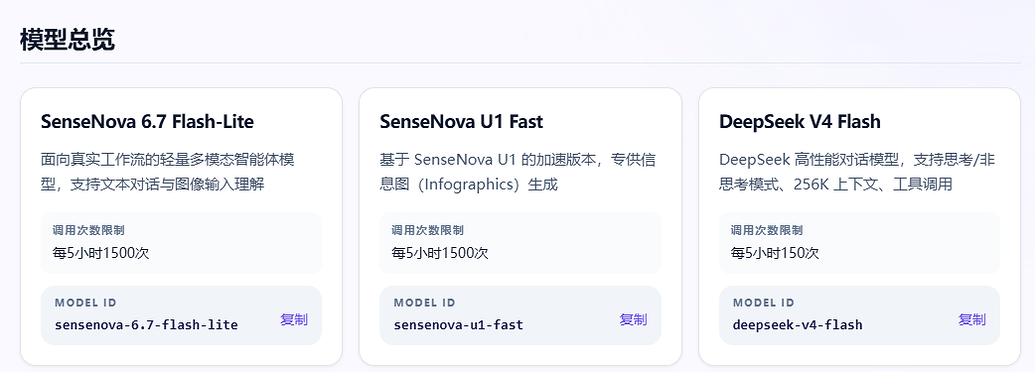 Coding/Token Plan 简览（付费） - 文档共建 - LINUX DO