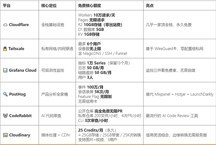 屏幕截图 2026-05-07 122752