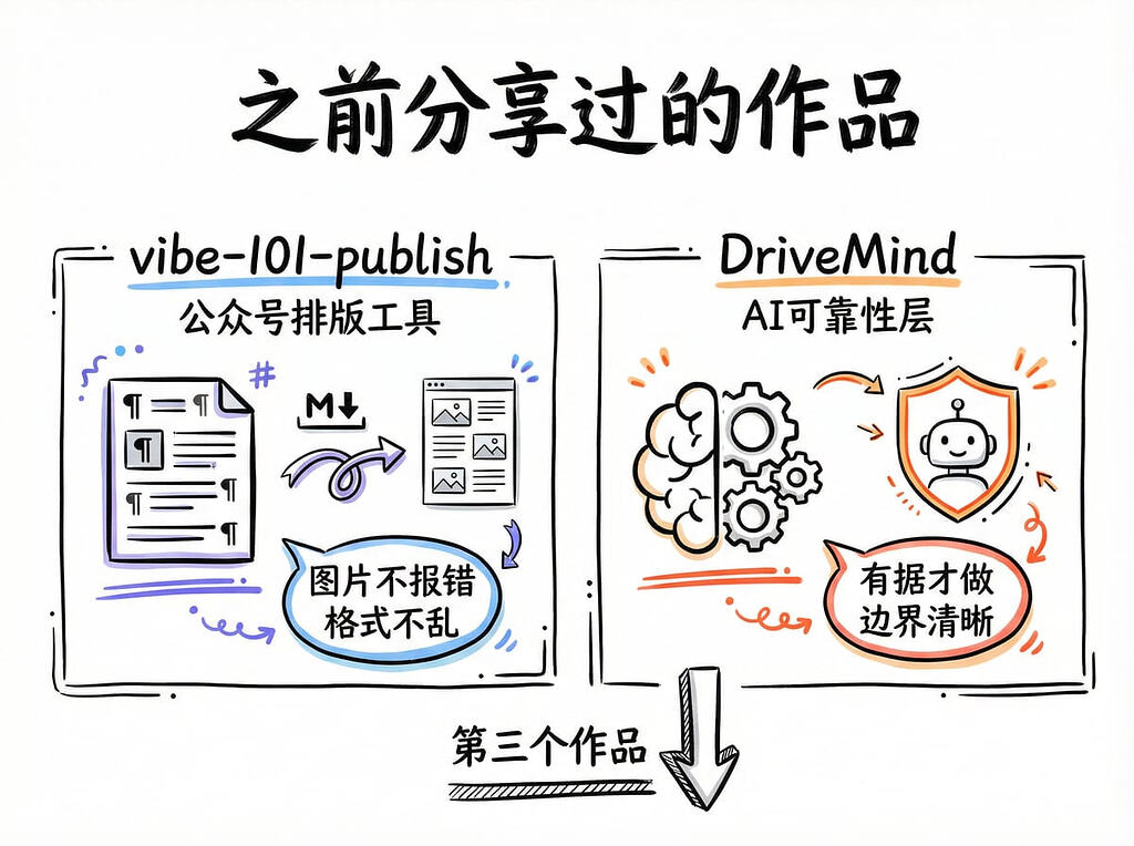 第三个作品：Skill Router，管理 Agent 的 skill 选择（已更新至0.5版本） - 文档共建 - LINUX DO