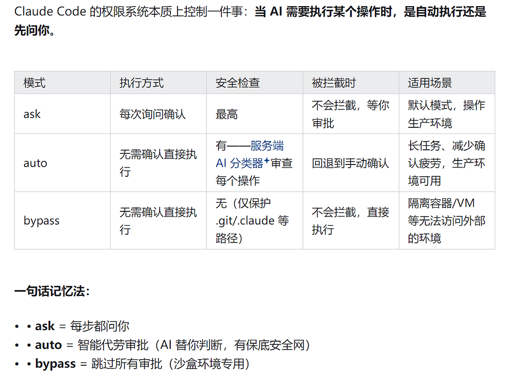 发现ccs的本地路由挺好用的，可以让任意模型使用claude code的auto模式 - 开发调优 - LINUX DO