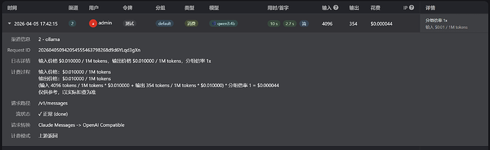 claudecode通过new api，调用openai格式API - 开发调优 - LINUX DO