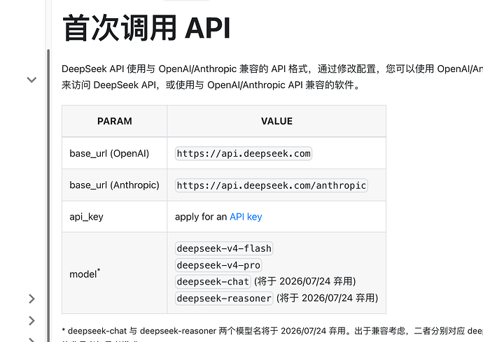 DeepSeek V4 官网上了？知识库截止26 4月 - #4，来自 Sewzero - 前沿快讯 - LINUX DO