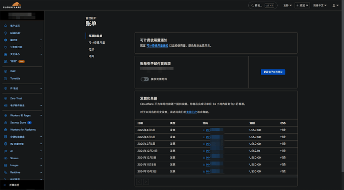 兄弟们，天塌了，收到cf的天价账单 - 开发调优 - LINUX DO
