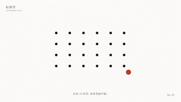 在前AI时代，体系奖励平庸