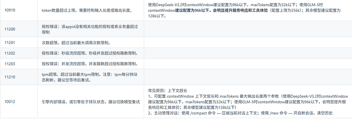 求助，讯飞的Coding Plan怎么样 - #12，来自 guji0823 - 开发调优 - LINUX DO