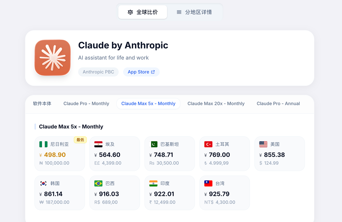 【续更】尼区 Claude Code 5x Max 续费成功 + 一个月使用回顾 - 搞七捻三 - LINUX DO
