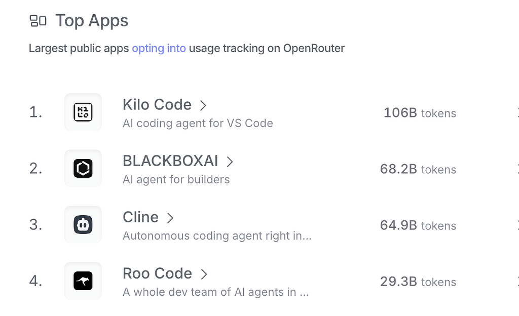 Roo Code，Cline， Kilo Code，哪个最好用？ - 开发调优 - LINUX DO
