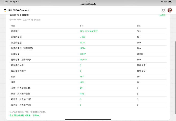 LINUX DO Connect 迎来重大更新 😊 - 第 2 页 - 运营反馈 - LINUX DO