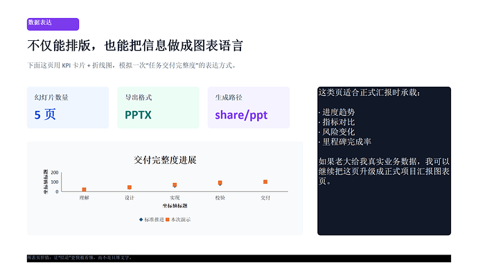 Codex有官方的ppt和表格skill了 - 搞七捻三 - LINUX DO