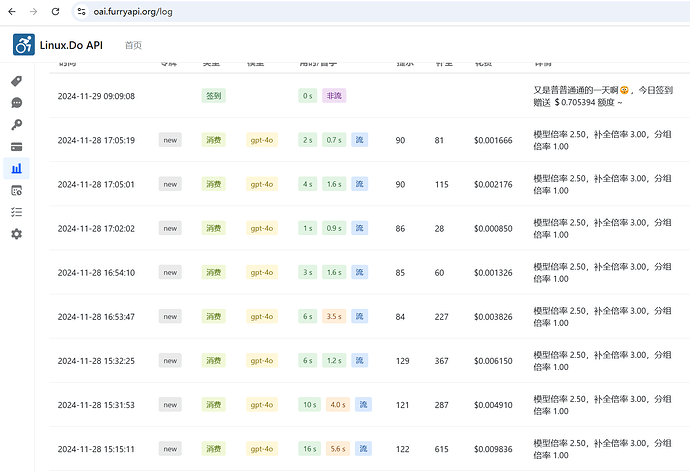 还有没有免翻能用的gpt4啊？ - 搞七捻三 - LINUX DO