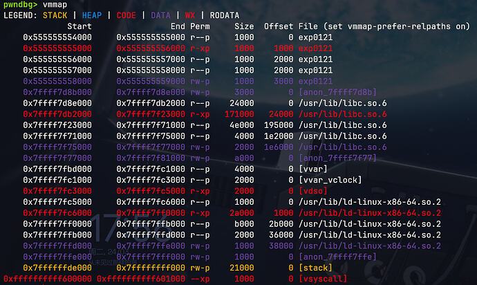 vmmap