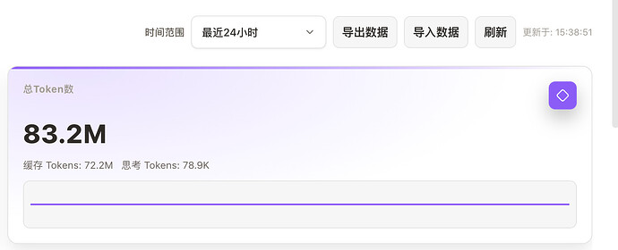 ChatGPT Plus 几个才够？ - 开发调优 - LINUX DO