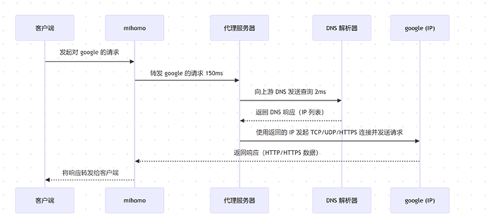 {DB1064B9-A660-4B0E-860E-8D55F23BB4EF}