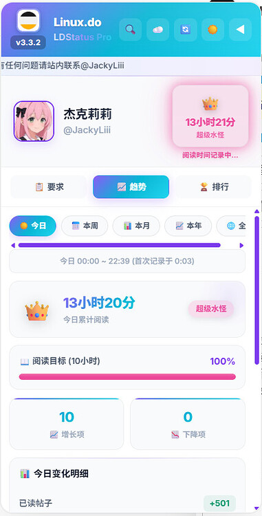 Ldconfirmation 【LDStatusPro:一个强大的LinuxDO社区增强工具,让你全面掌握信任级别进度和阅读习惯】 - 开发调优 - LINUX DO