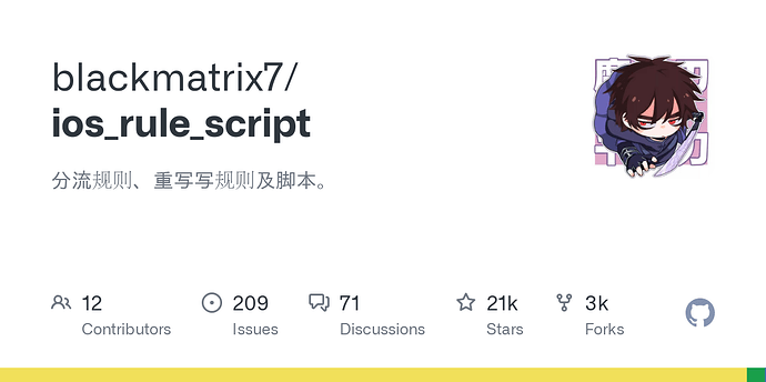 集合所有AI的rules - 开发调优 - LINUX DO