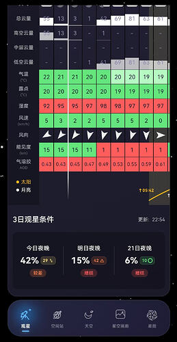 9b2acdcae81ba6d71ec12947ac202918