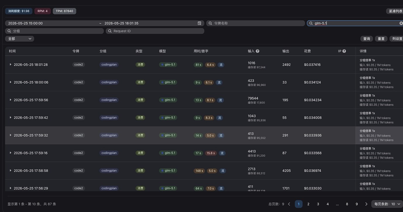 分享 火山-codingplan pro套餐 用量消耗情况 - 搞七捻三 - LINUX DO