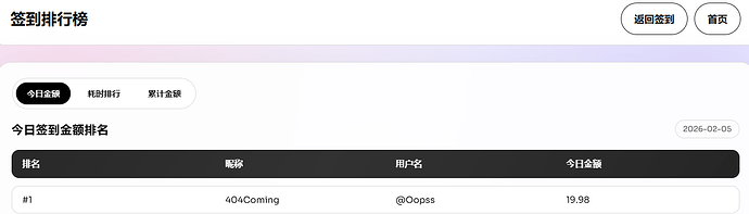 佬友们,有没有什么CodeX的中转站分享一下的 - 福利羊毛 - LINUX DO