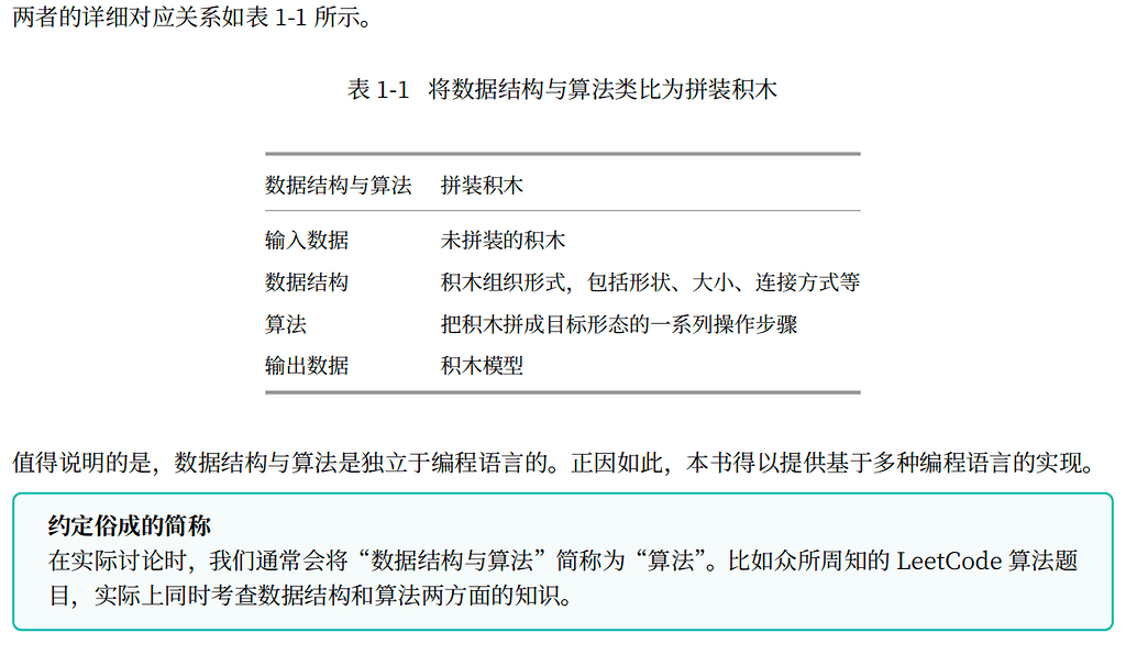 PDF 转 Markdown 效果对比 - 资源荟萃 - LINUX DO