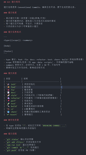 分享一下自用的 codex AGENTS.md 中 git 提交规范 - 开发调优 - LINUX DO