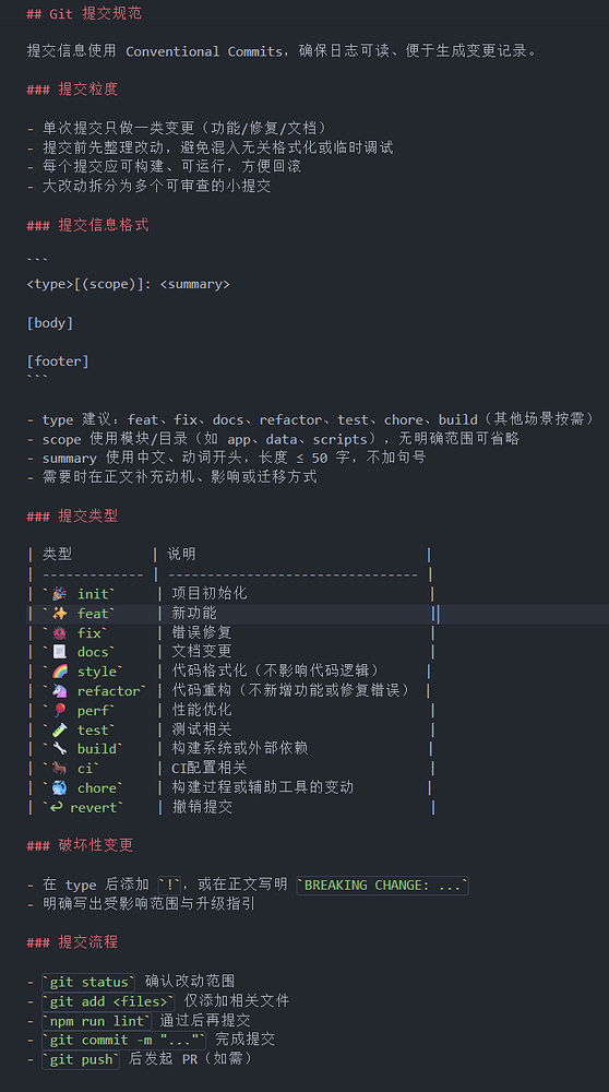 分享一下自用的 codex AGENTS.md 中 git 提交规范 - 开发调优 - LINUX DO