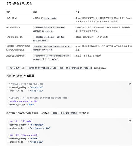 怎么把 codex 的权限默认设置 full access？ - #4，来自 Haleclipse - 开发调优 - LINUX DO
