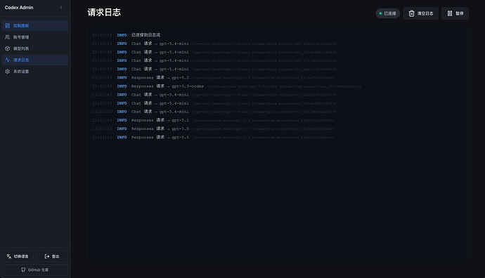Logs