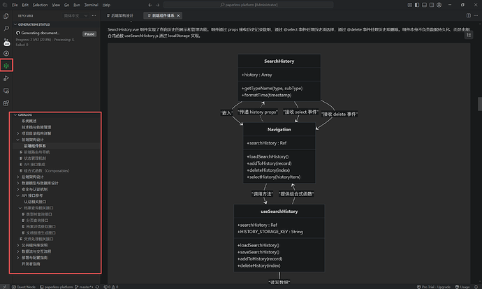 刷到这个帖子的所有人都建议去用用qoder的repo wiki功能。 - 搞七捻三 - LINUX DO