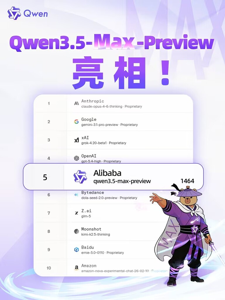 qwen-3-5-max-linux-do
