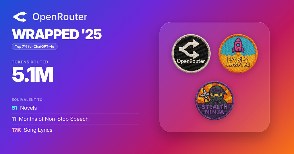 Obos Opennet Ruter ⬇在这里贴出你的OpenRouter年度总结! - 搞七捻三 - LINUX DO