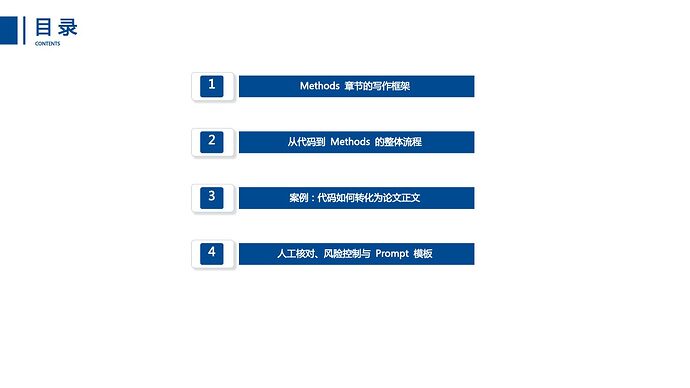 辅助写作 P02