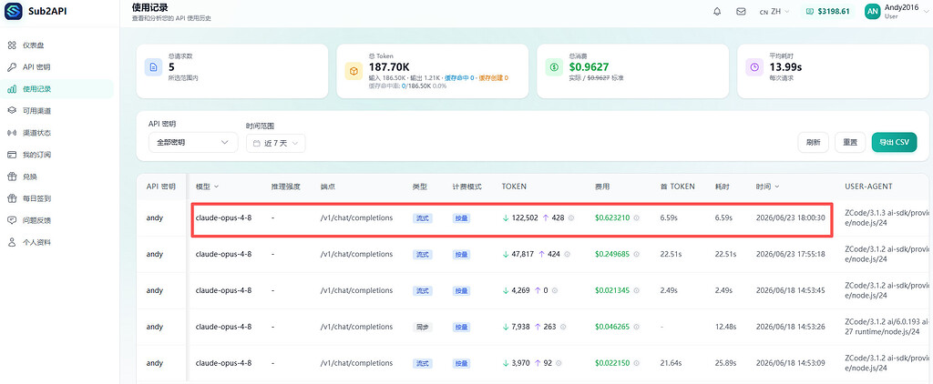 Zcode 每次升级是在搞毛线呢 - 搞七捻三 - LINUX DO