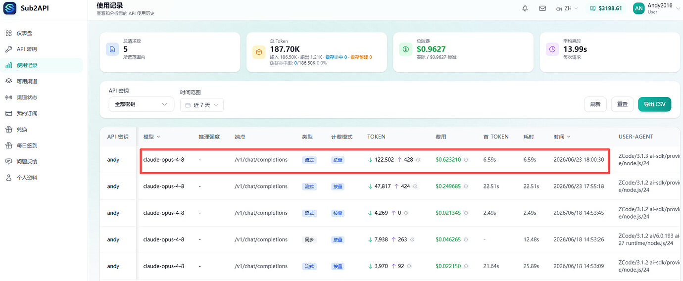 Zcode 每次升级是在搞毛线呢 - 搞七捻三 - LINUX DO
