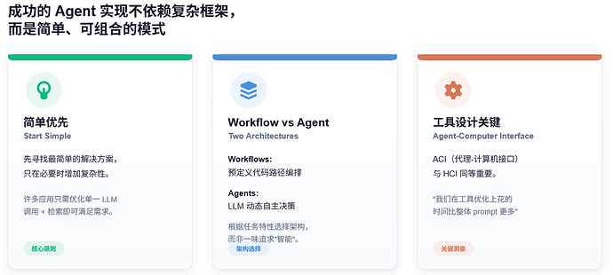 生成ppt有哪些ai可以推荐？ - 开发调优 - LINUX DO