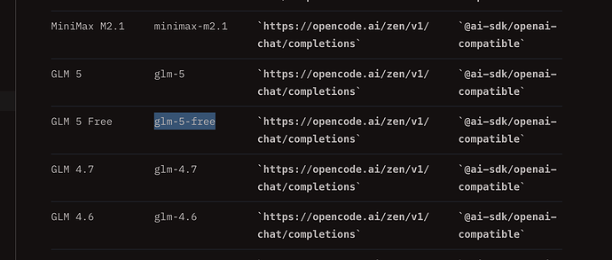 快讯,opencode zen 上免费的glm5了owo - 福利羊毛 - LINUX DO