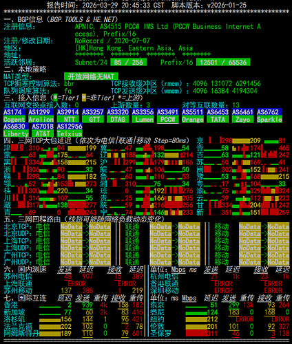 netcheck