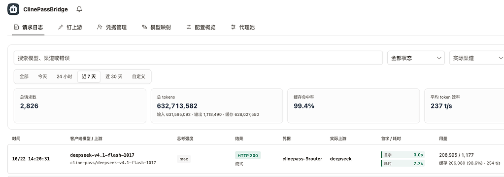 deepseek 缓存是真高 - 国产替代 - LINUX DO
