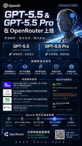 GPT-5.5要来了吗 - 开发调优 - LINUX DO