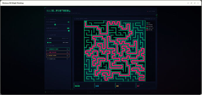 【不测了！】Minimax M3 HTML前端测试 - 开发调优 - LINUX DO