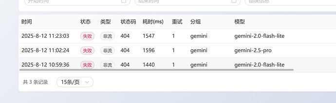 手把手教你在Claw Cloud 上快速部署 GPT-Load！！！ - 第 21 页 - 开发调优 - LINUX DO