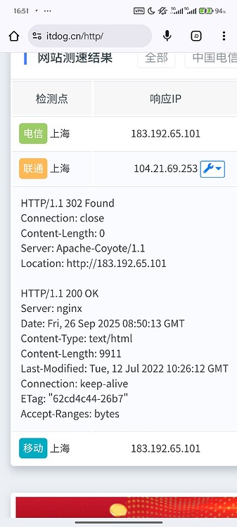 Qzz qzz.io是被墙了吗 - 搞七捻三 - LINUX DO