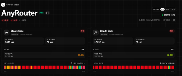 Claude Code 终极版 FAQ 指南 》 - #757，来自 abs45 - 文档共建 - LINUX DO