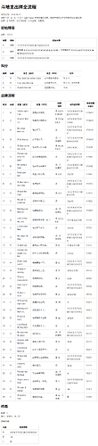 斗地主出牌全流程