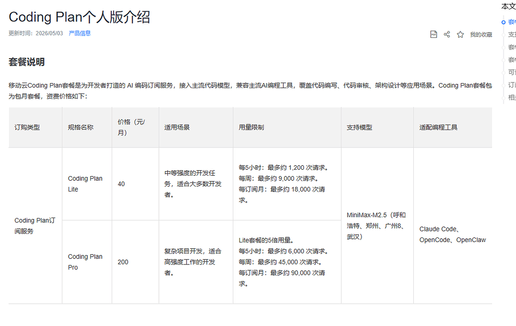 Coding/Token Plan 简览（付费） - 文档共建 - LINUX DO