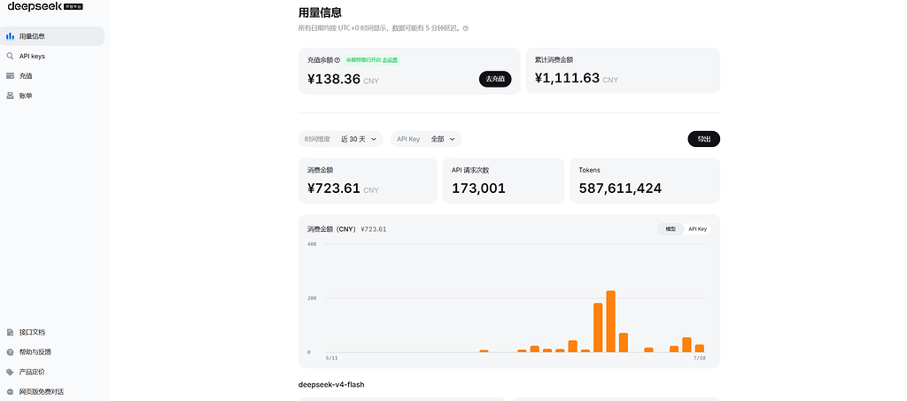 Deepseek又来动作了？ - 搞七捻三 - LINUX DO
