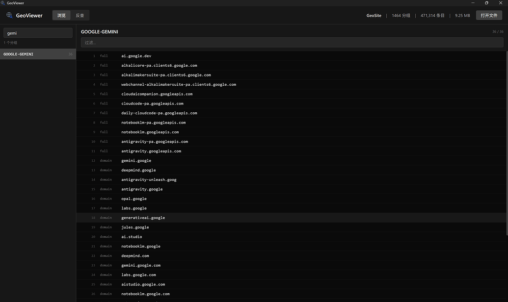 【分享】v2rayN对Gemini的分流规则 - 开发调优 - LINUX DO